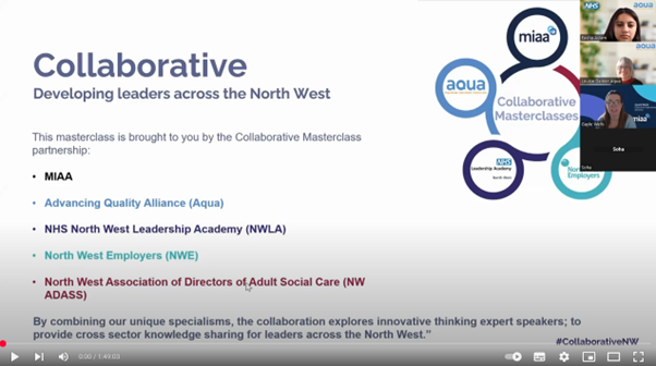 A presentation slide titled 'Collaborative: Developing leaders across the North West.' The slide introduces the Collaborative Masterclass partnership, listing organizations such as MIAA, Advancing Quality Alliance (Aqua), NHS North West Leadership Academy (NWLA), North West Employers (NWE), and North West Association of Directors of Adult Social Care (NW ADASS). A description at the bottom highlights the collaboration's focus on innovation and knowledge sharing. In the top right corner, a video call interface shows multiple participants