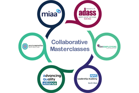 'Collaborative Masterclasses' logo made up of all six partner organisations, which are NHS North West Leadership Academy, North West Employers, Advancing Quality Alliance, Mersey Internal Audit Agency, North West Association of Directors of Adult Social Care Services, and Health Innovation North West Coast
